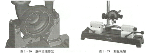 大東海泵業水泵圖片