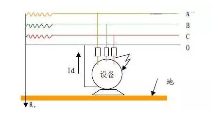 大東海泵業(yè)水泵電機接線圖