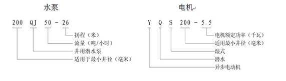 大東海深井潛水泵型號意義