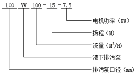 YW型液下排污泵型號意義