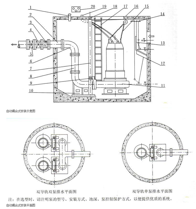 排污泵耦合安裝示意圖